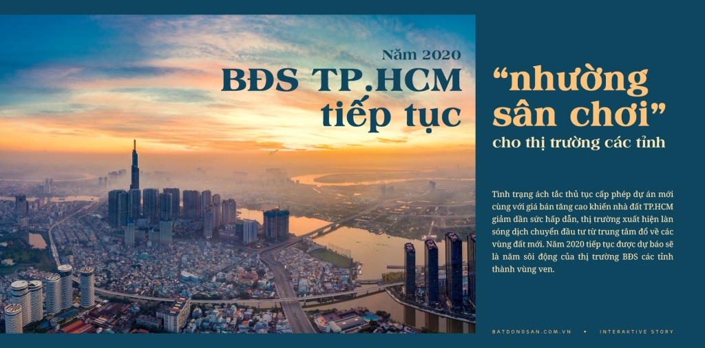 Bất động sản khu tây topbatdongsan
