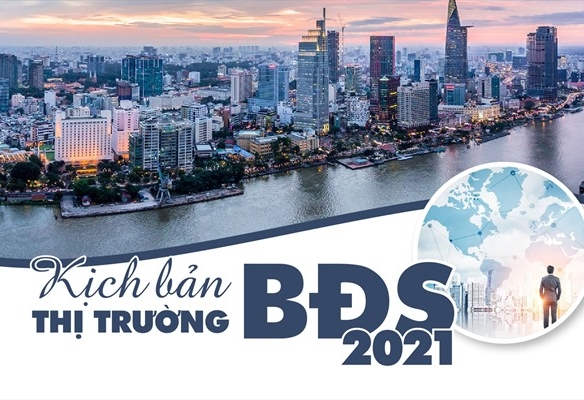 thi truong bat dong san 2021 topbatdongsan